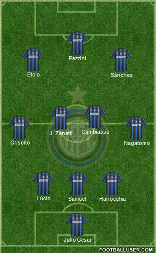 F.C. Internazionale Formation 2011
