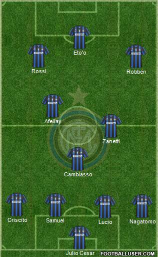 F.C. Internazionale Formation 2011