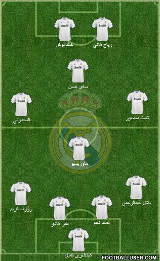 Real Madrid C.F. Formation 2011