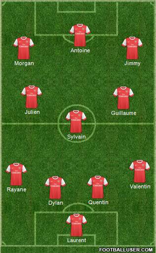 Arsenal Formation 2011