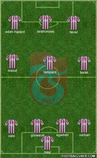 Trabzonspor Formation 2011