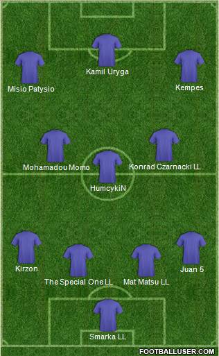 Dream Team Formation 2011
