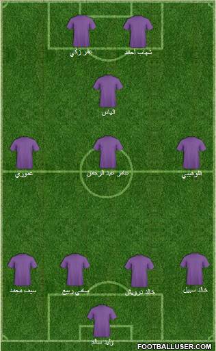 Al-Ain Formation 2011