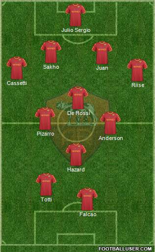 AS Roma Formation 2011