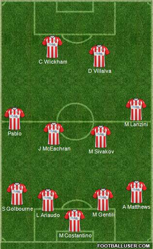 Exeter City 4-4-2 football formation