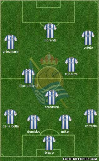 Real Sociedad S.A.D. Formation 2011