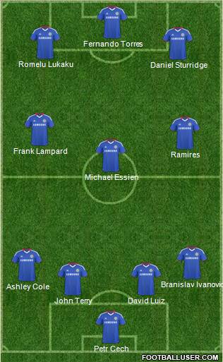 Chelsea Formation 2011