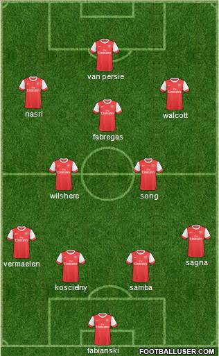 Arsenal Formation 2011