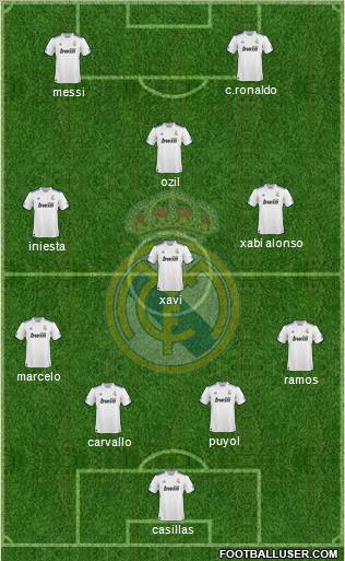 Real Madrid C.F. Formation 2011
