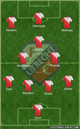 FC Utrecht Formation 2011