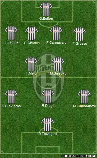 Juventus Formation 2011