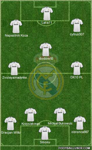 Real Madrid C.F. Formation 2011