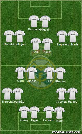 Real Madrid C.F. Formation 2011