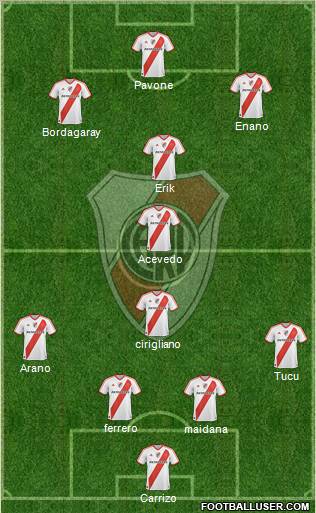 River Plate Formation 2011