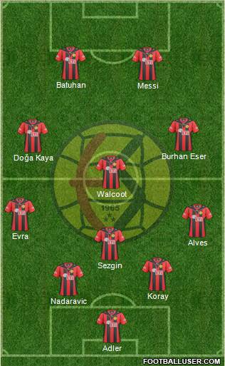 Eskisehirspor Formation 2011