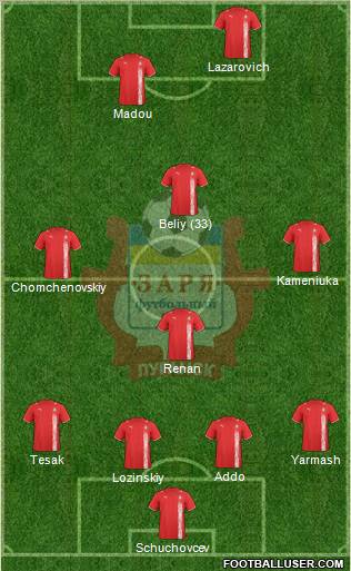 Zorya Lugansk Formation 2011
