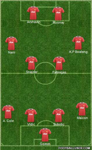 Manchester United Formation 2011