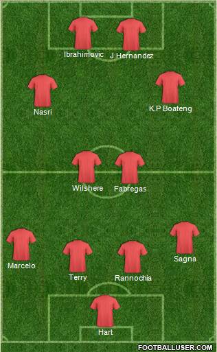 Pro Evolution Soccer Team Formation 2011