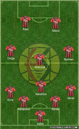 Eskisehirspor football formation