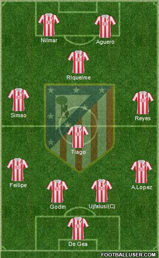 C. Atlético Madrid S.A.D. Formation 2011
