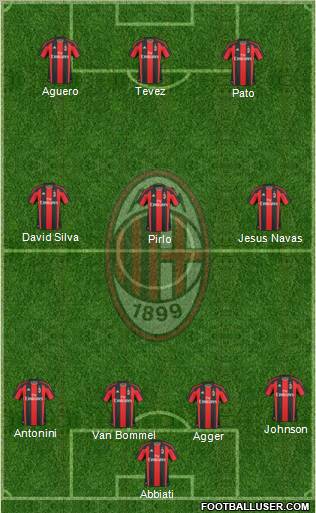 A.C. Milan Formation 2011