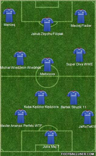 Chelsea Formation 2011