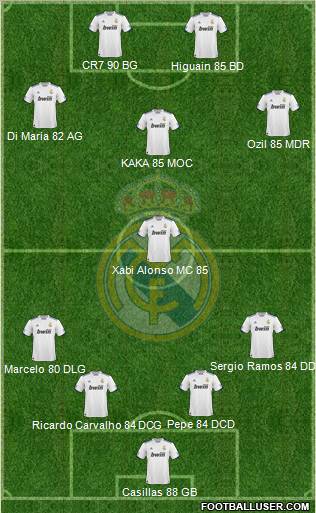 Real Madrid C.F. Formation 2011