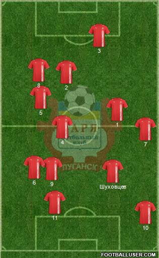 Zorya Lugansk Formation 2011