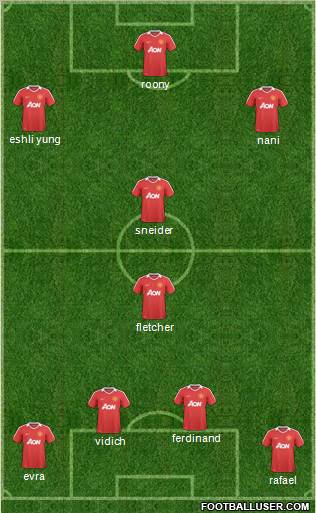 Manchester United Formation 2011