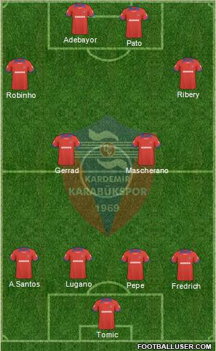 Kardemir Demir-Çelik Karabükspor Formation 2011