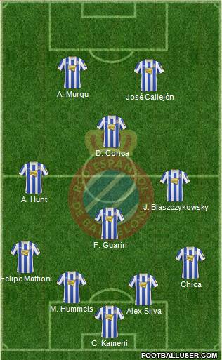 R.C.D. Espanyol de Barcelona S.A.D. Formation 2011