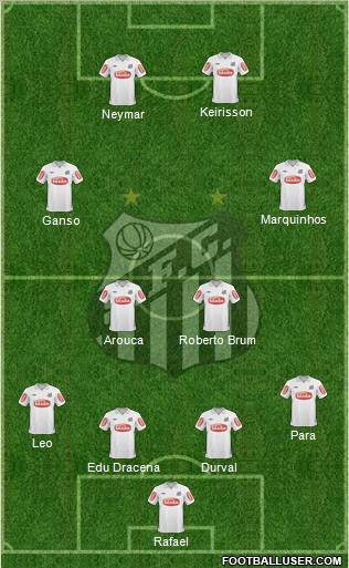 Santos FC Formation 2011