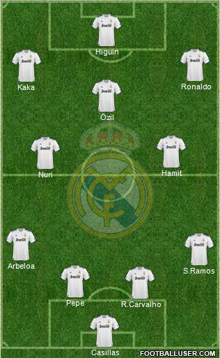 Real Madrid C.F. Formation 2011