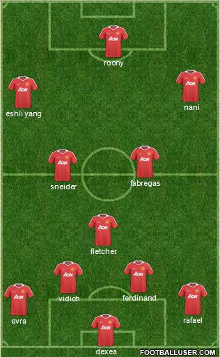 Manchester United Formation 2011