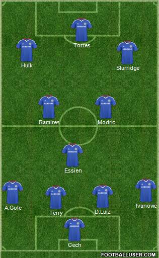 Chelsea Formation 2011