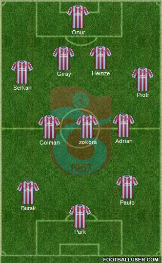 Trabzonspor Formation 2011