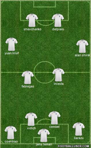 England Formation 2011
