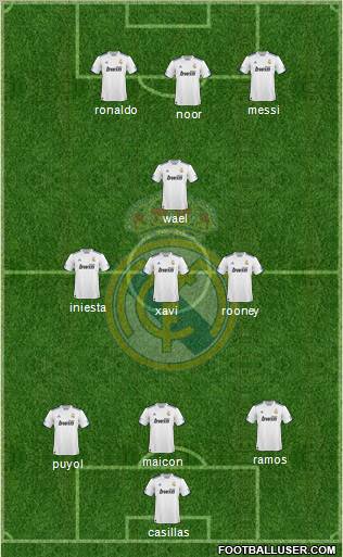 Real Madrid C.F. Formation 2011