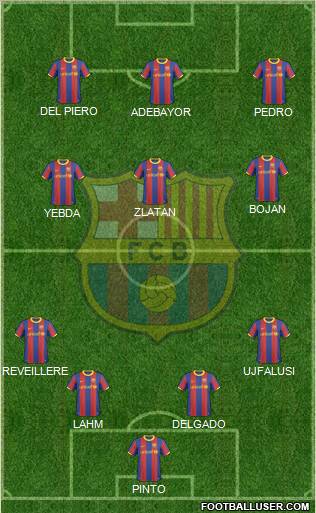 F.C. Barcelona Formation 2011