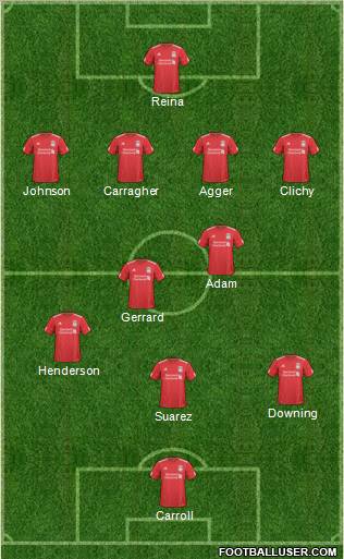 Liverpool Formation 2011