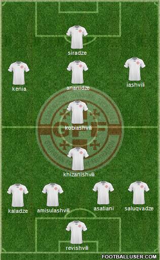 Georgia Formation 2011