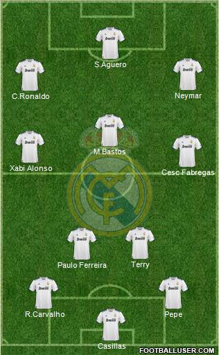 Real Madrid C.F. Formation 2011