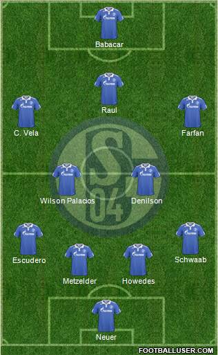 FC Schalke 04 Formation 2011