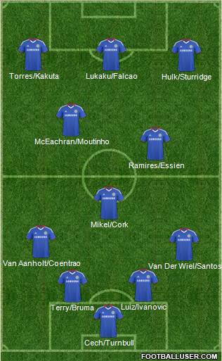 Chelsea Formation 2011