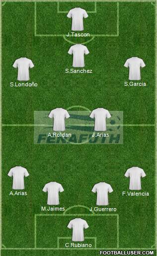 Honduras Formation 2011