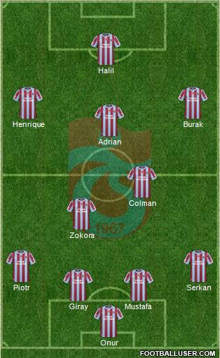 Trabzonspor Formation 2011
