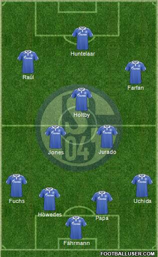 FC Schalke 04 Formation 2011