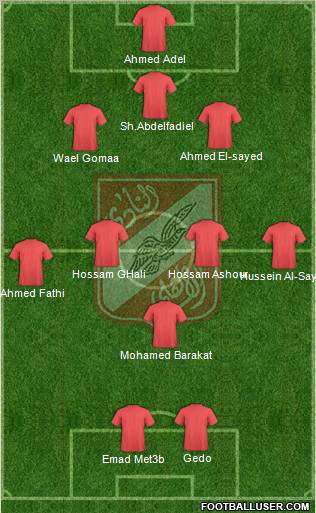 Al-Ahly Sporting Club Formation 2011