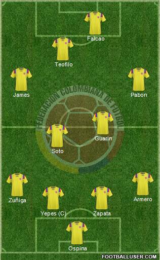 Colombia Formation 2011
