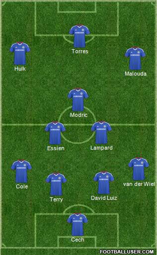Chelsea Formation 2011